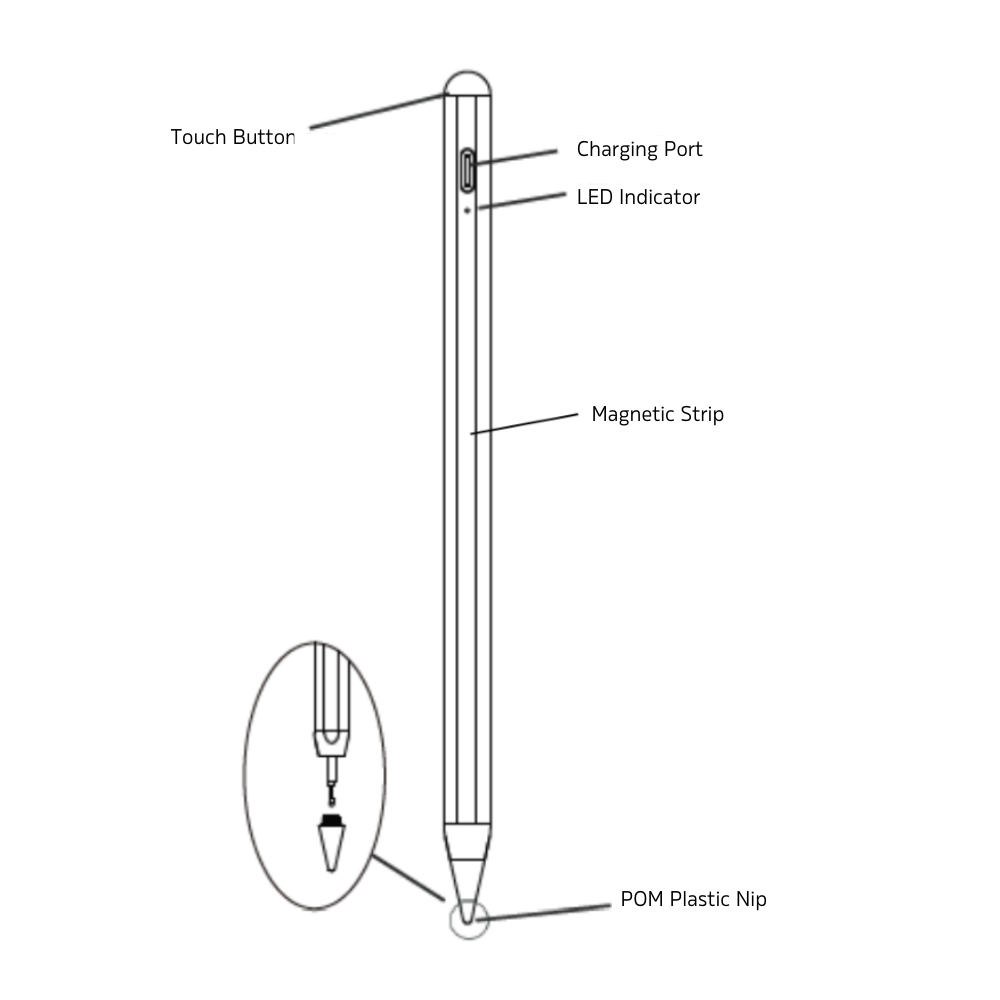 3S-2061_components_01.png