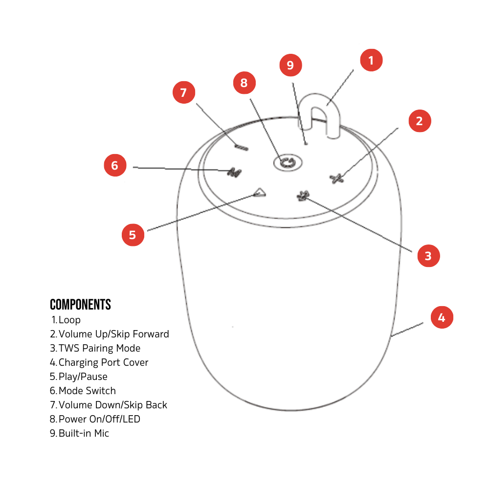 3S-1592_components_01.png